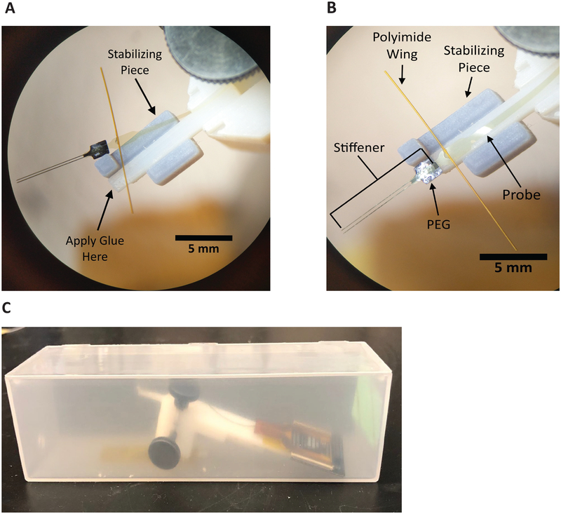 Figure 3: