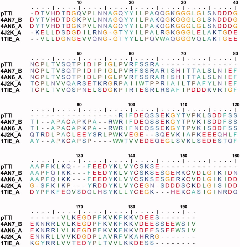 Figure 3.