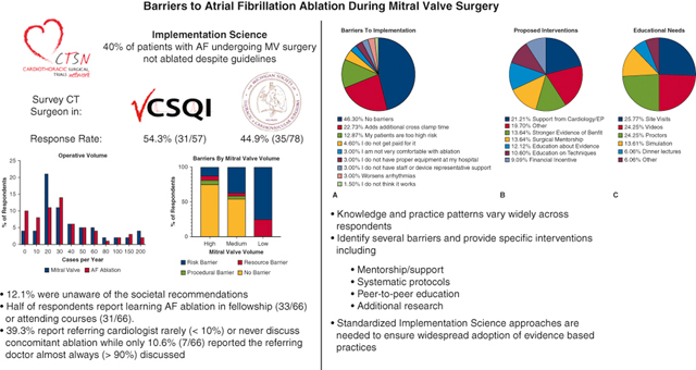 graphic file with name nihms-1684336-f0006.jpg