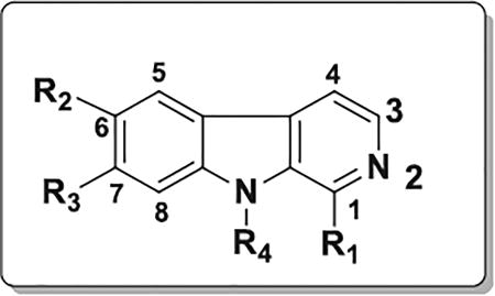 graphic file with name nihms871086u2.jpg