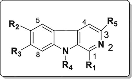 graphic file with name nihms871086u3.jpg