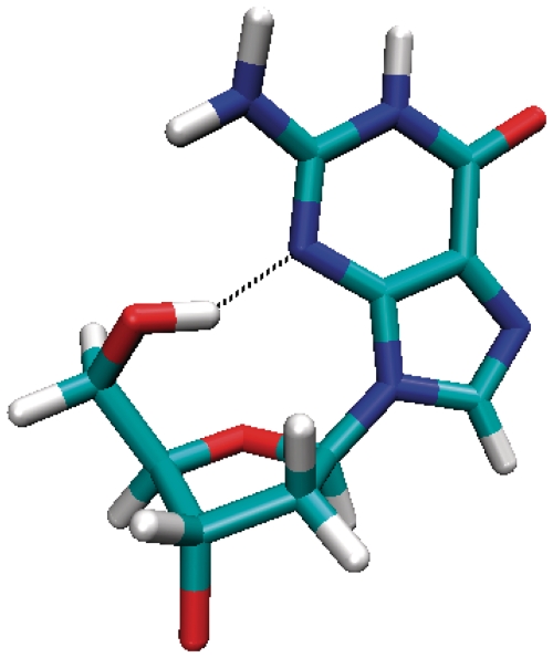 Figure 3.