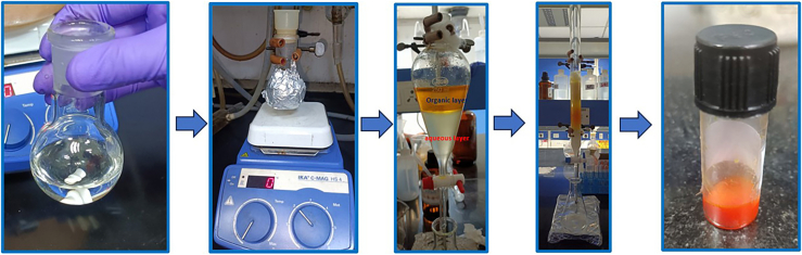 Figure 3