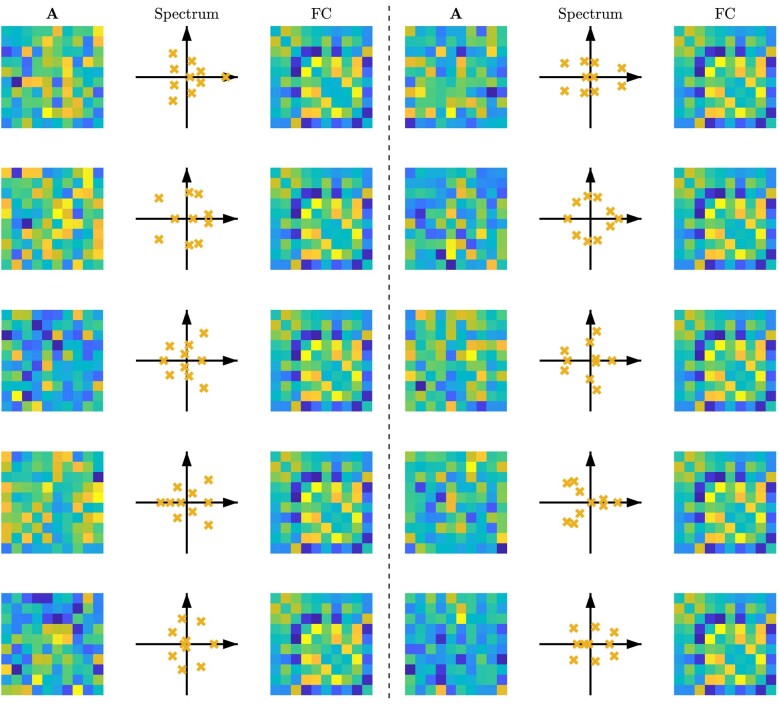 Extended Data Fig. 1