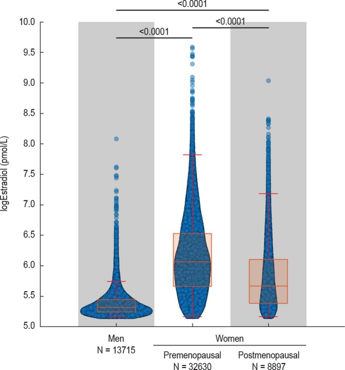 Extended Data Fig. 2