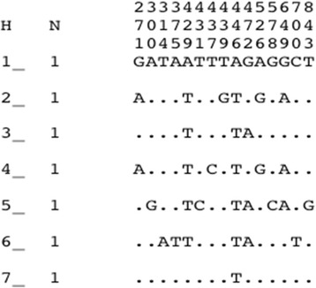 Fig. 4