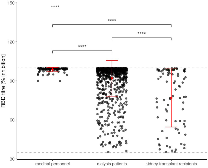 Figure 1b