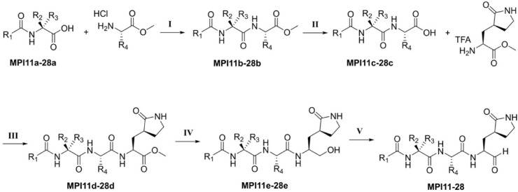 Scheme 1