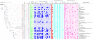 FIG 3
