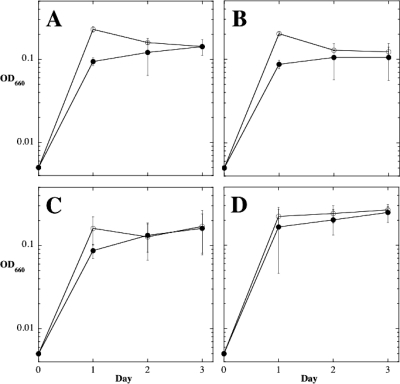 FIG. 8.