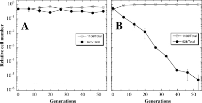 FIG. 5.