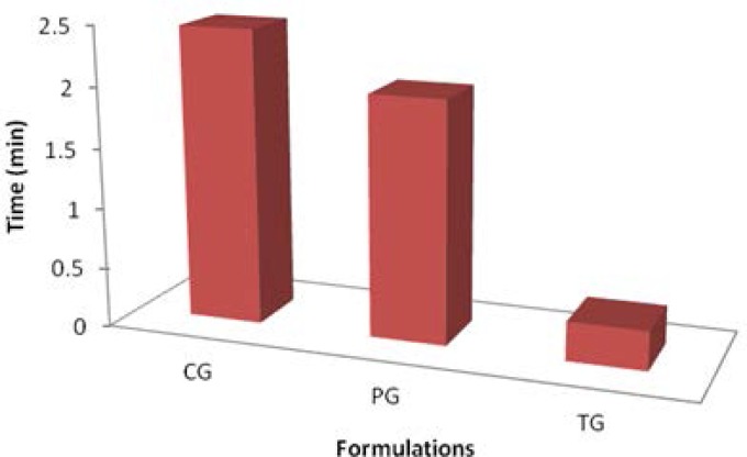 Fig. 11.