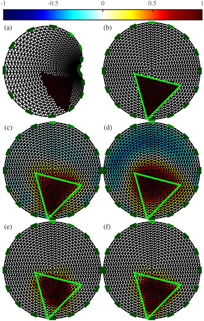 Fig 6