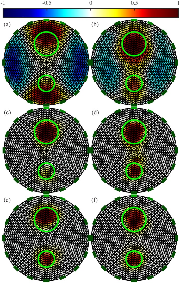 Fig 7