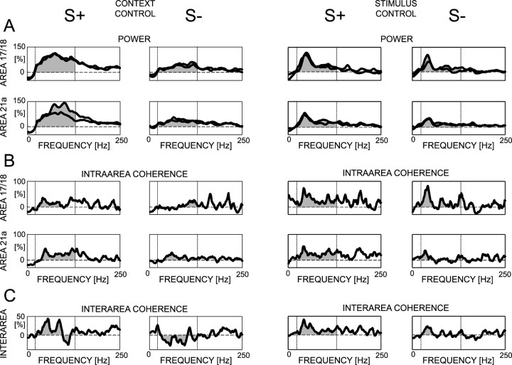 
Figure 10.
