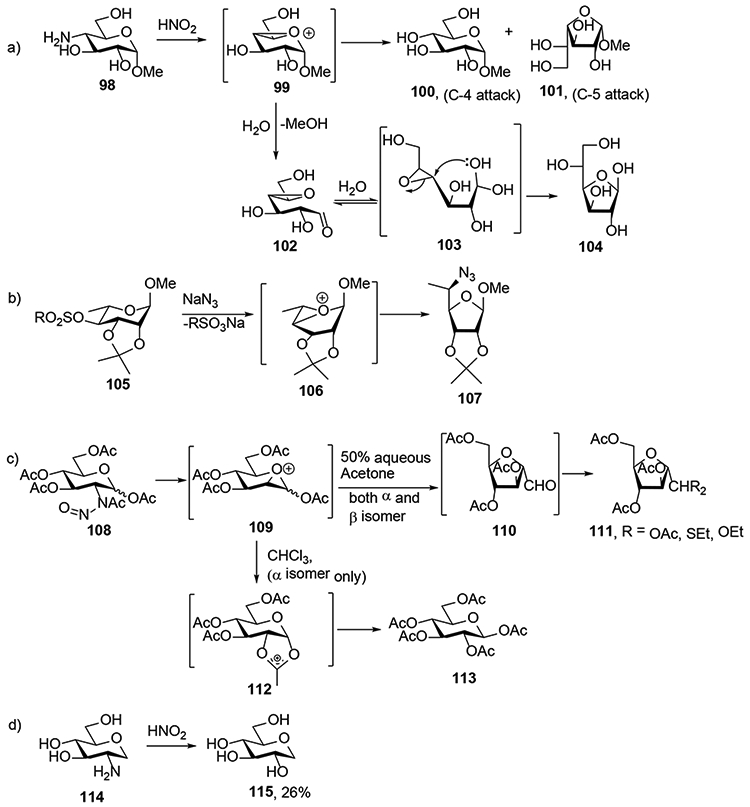 Scheme 19.