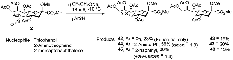 Scheme 9.