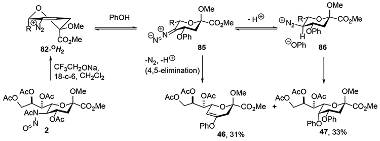 Scheme 15.