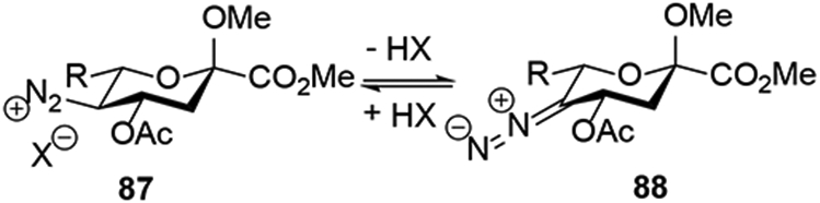 Scheme 16.