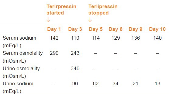 graphic file with name IJPharm-45-403-g001.jpg