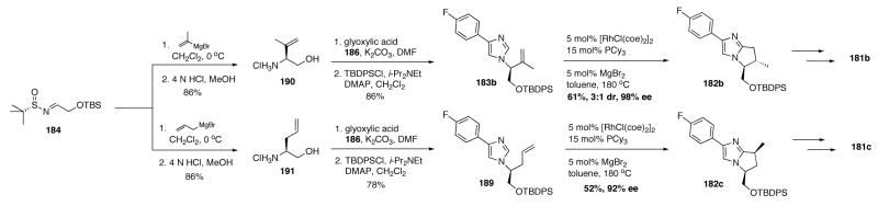 Scheme 15