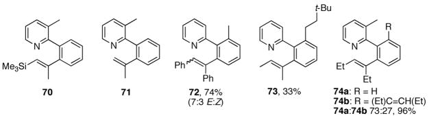 Chart 3