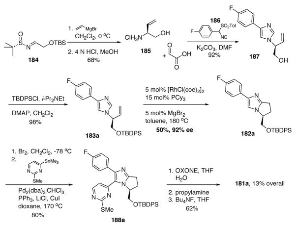 Scheme 14