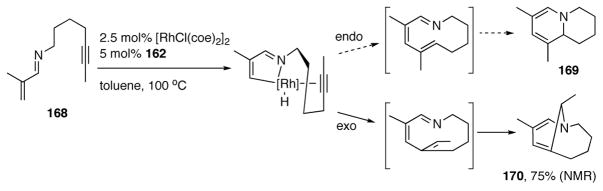 Scheme 13