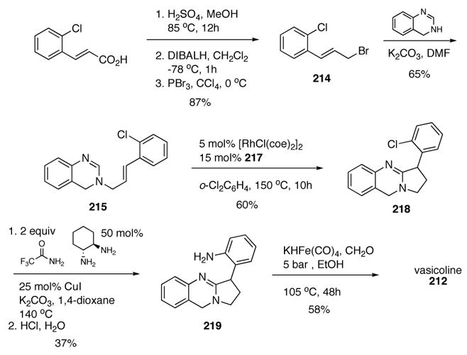 Scheme 17