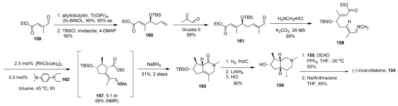 Scheme 12