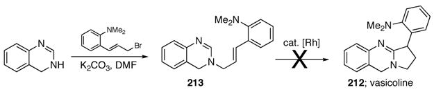 Scheme 16