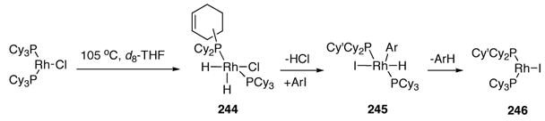 Scheme 19