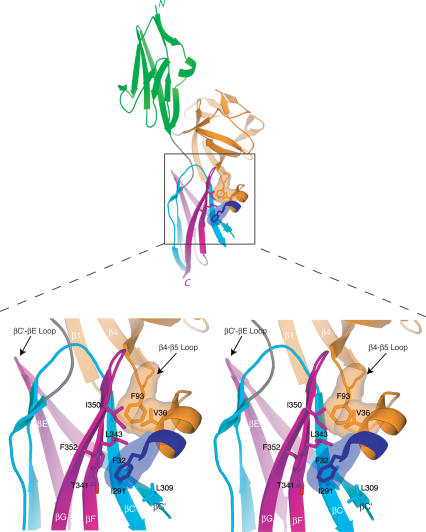 Figure 3.