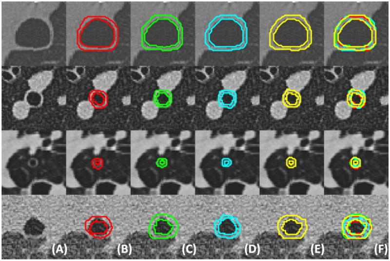 Figure 9