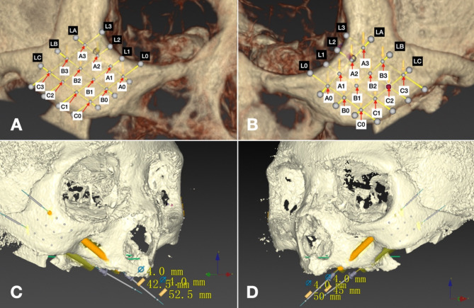 Fig. 4