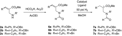 Scheme 2.