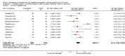 Analysis 2.1