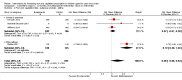 Analysis 3.4