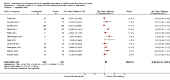 Analysis 1.1