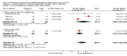 Analysis 3.2