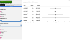 Forest plot of the lexical and reading-based studies in the Maldonado dataset