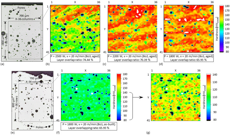 Figure 16