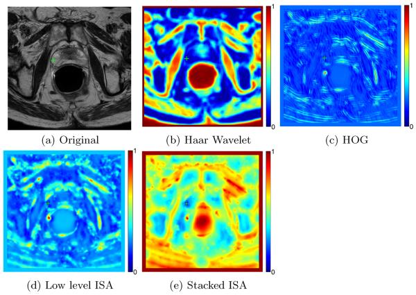 Fig. 4