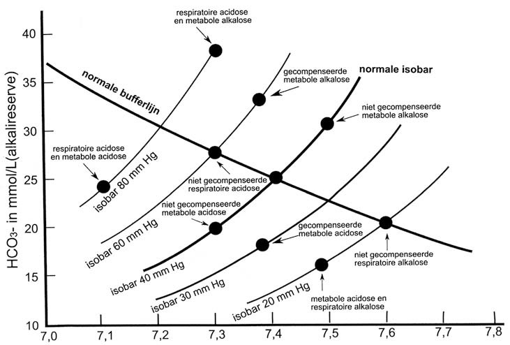 graphic file with name 978-90-313-9630-6_3_Fig24_HTML.jpg