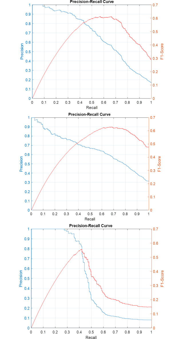 Fig 11