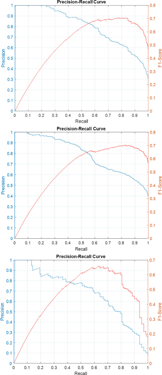 Fig 10