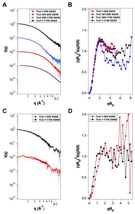 Fig. 3