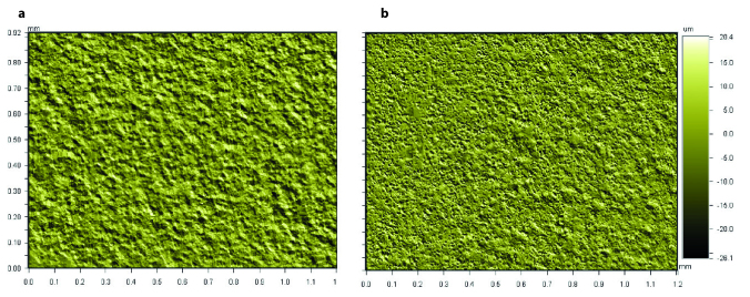 Figure 2. a, b