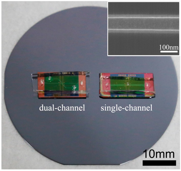 Figure 2