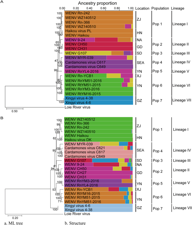 Fig. 4